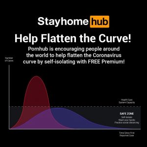 PornHub vyzýva obyvateľstvo po celom svete aby pomohli zastaviť šírenie Koronavírusu